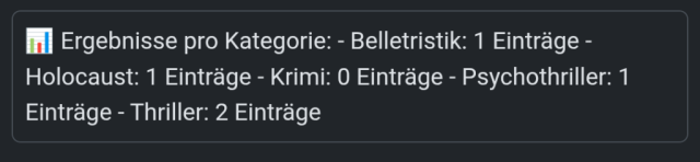 Screenshot der Ausgabe, es werden alle Kategorienamen namentlich angezeigt und dahinter jeweils die gezählten Einträge